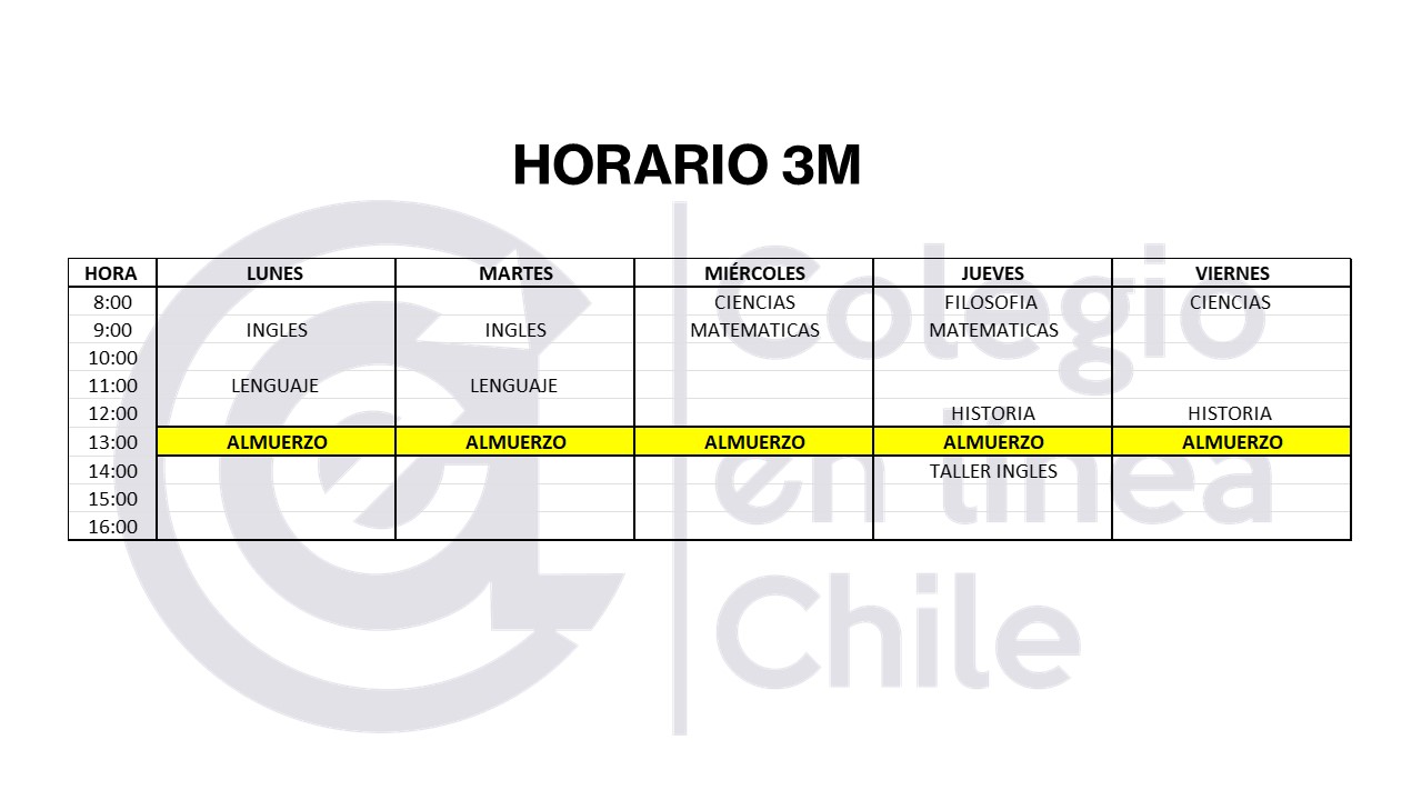 Course